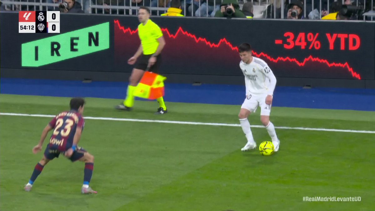 $IREN deal with Real Madrid looking spectacular