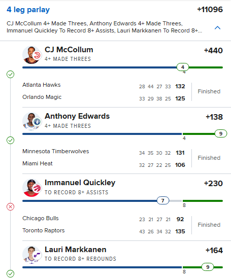 1 assist away from $27k