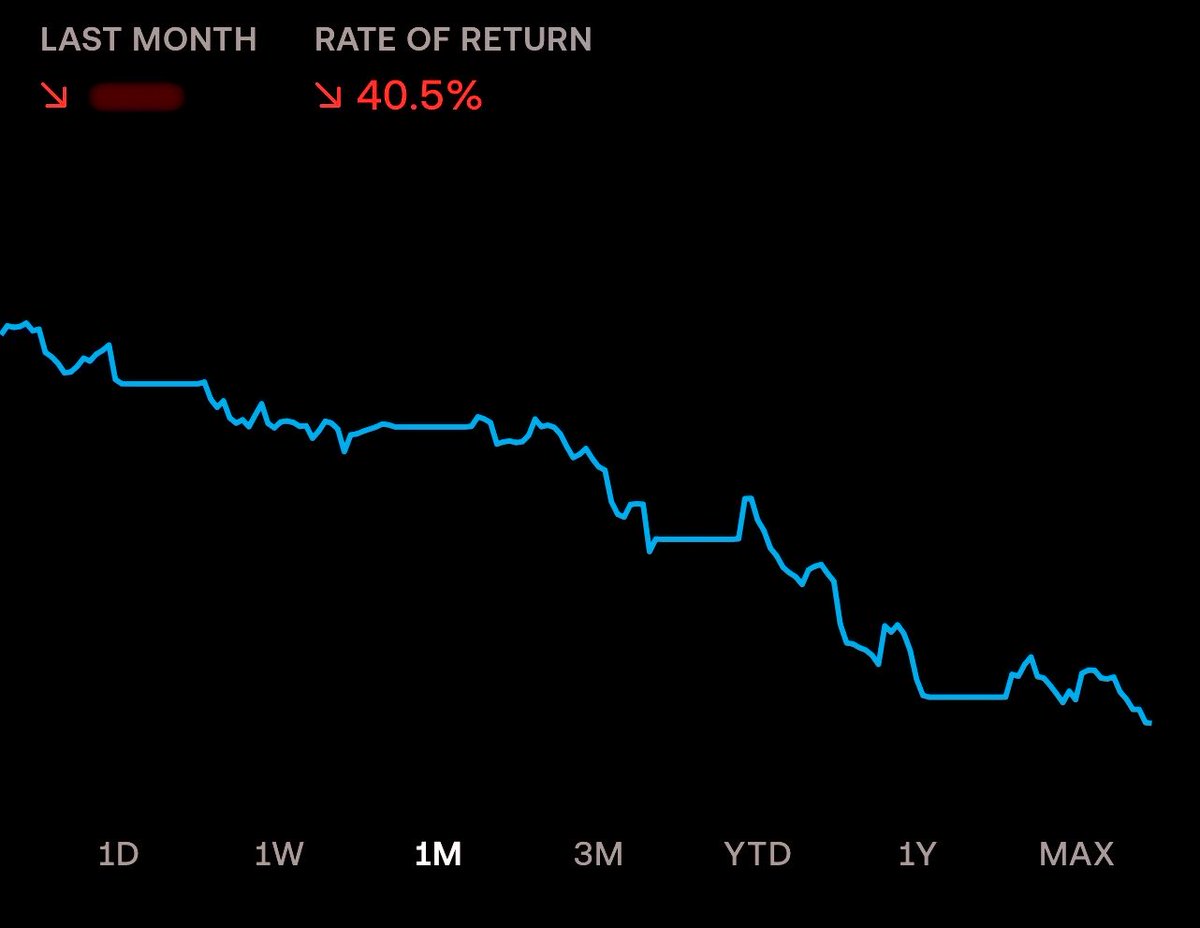 Well this isn’t going to plan….

Anyone else’s portfolio been demolished this past month?